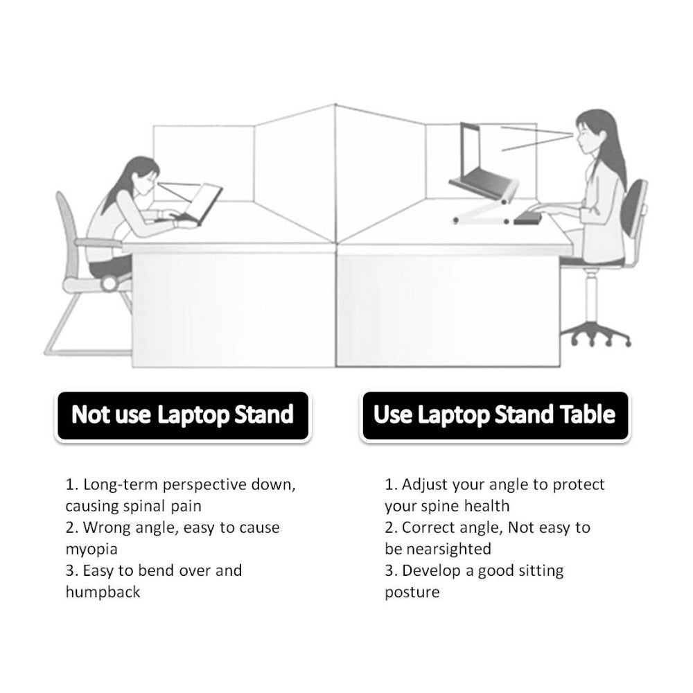What is the best laptop stand for better posture?